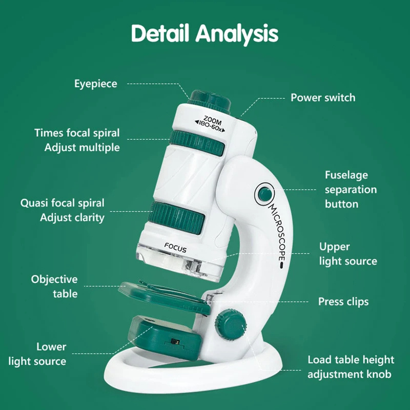 Kid Science Experiment Pocket Microscope Toy Kit 60-120x Educational Mini Handheld Microscope With Light Children Toys Gift - Image 5